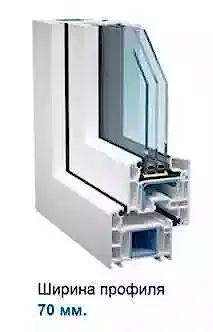 Класс «стандарт». Veka Softline